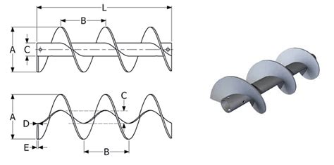 screw conveyor wam pdf|helicoid screw conveyor.